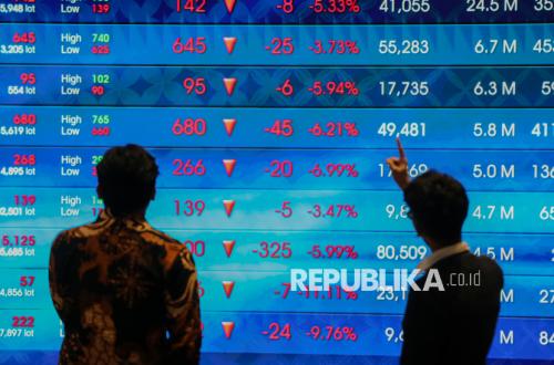 Kecemasan Ekonomi Indonesia: Antara Realita dan Persepsi